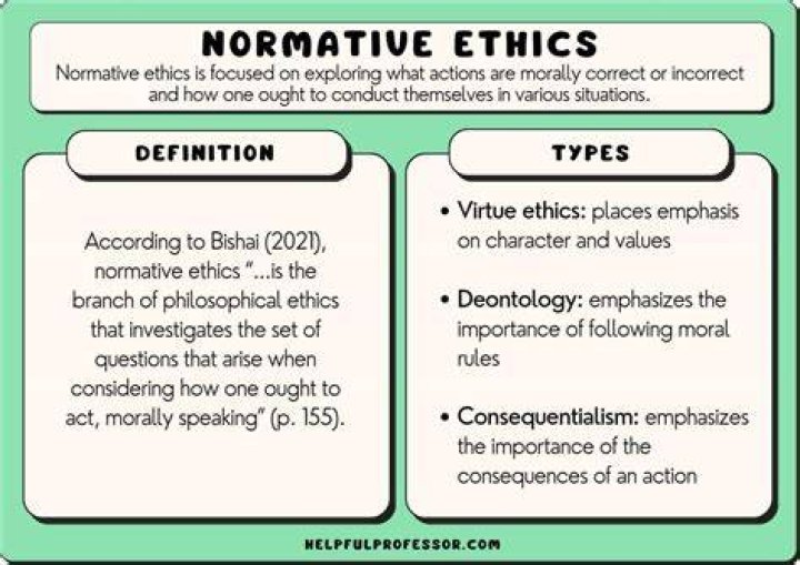 What is the difference between normative and descriptive study of ethics?