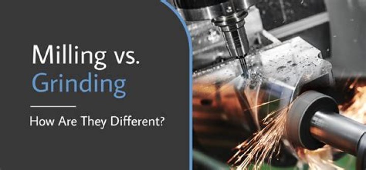 What is the difference between S grind and W grind?