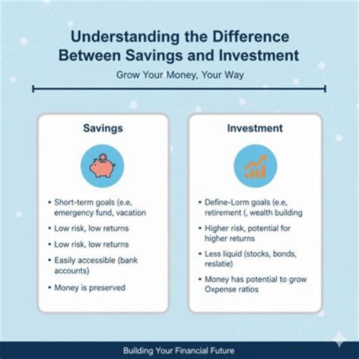 What is the difference between saving and hoarding?
