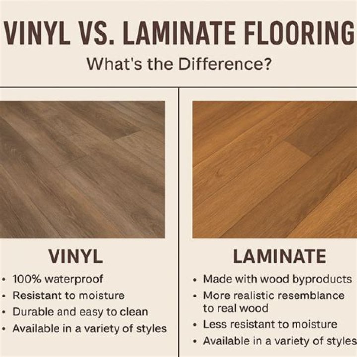 What is the difference between vinyl plank flooring and luxury vinyl plank flooring?
