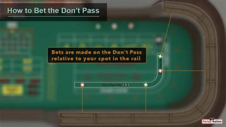 What is the don't pass bar in craps?