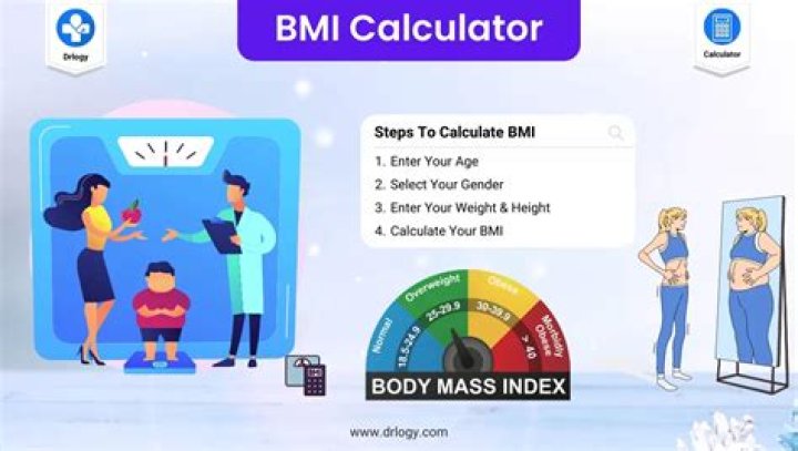 What is the fastest way to calculate BMI?
