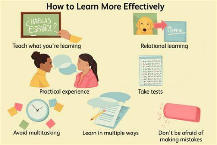 What is the first thing you learn in karate?