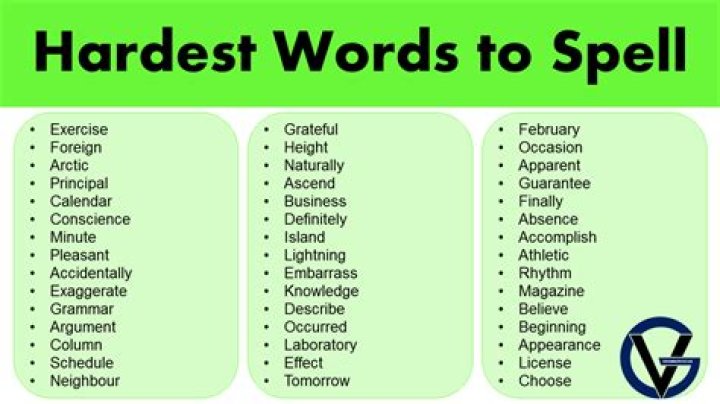 What is the hardest English word to spell?