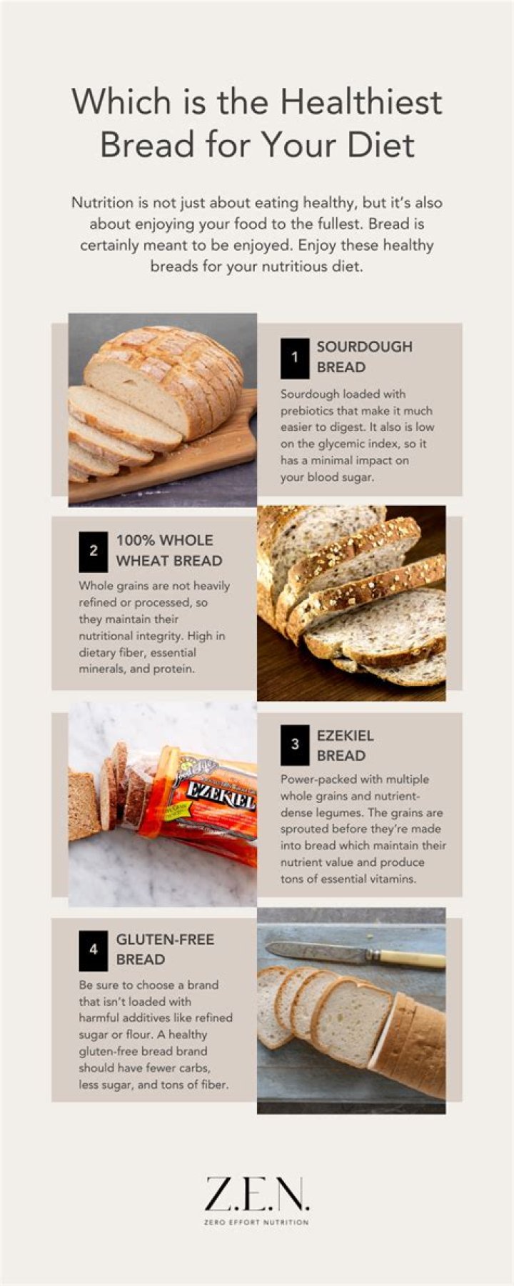 What is the healthiest bread UK?
