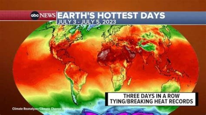 What is the hottest bat for 2022?