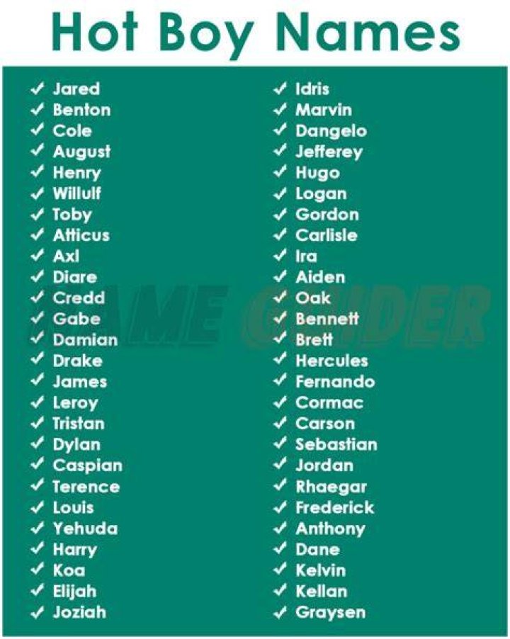 What is the hottest boy name?