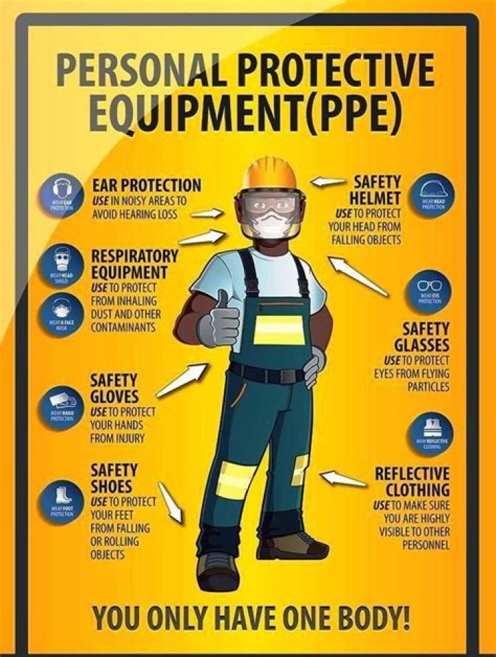 What is the importance of using protective equipment and practicing correct technique in the prevention of sports?