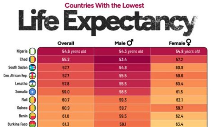 What is the life expectancy of an ebike battery?