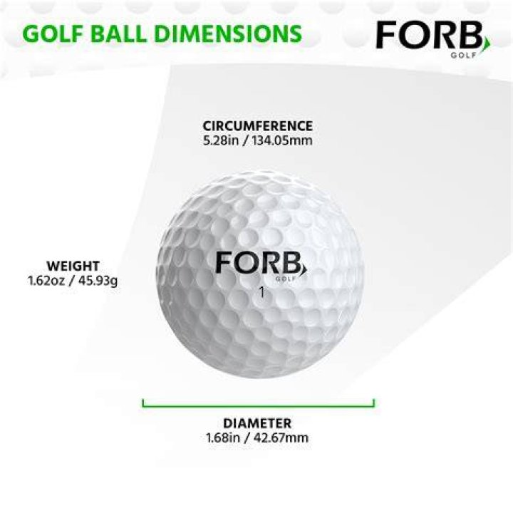 What is the maximum weight for golf ball?