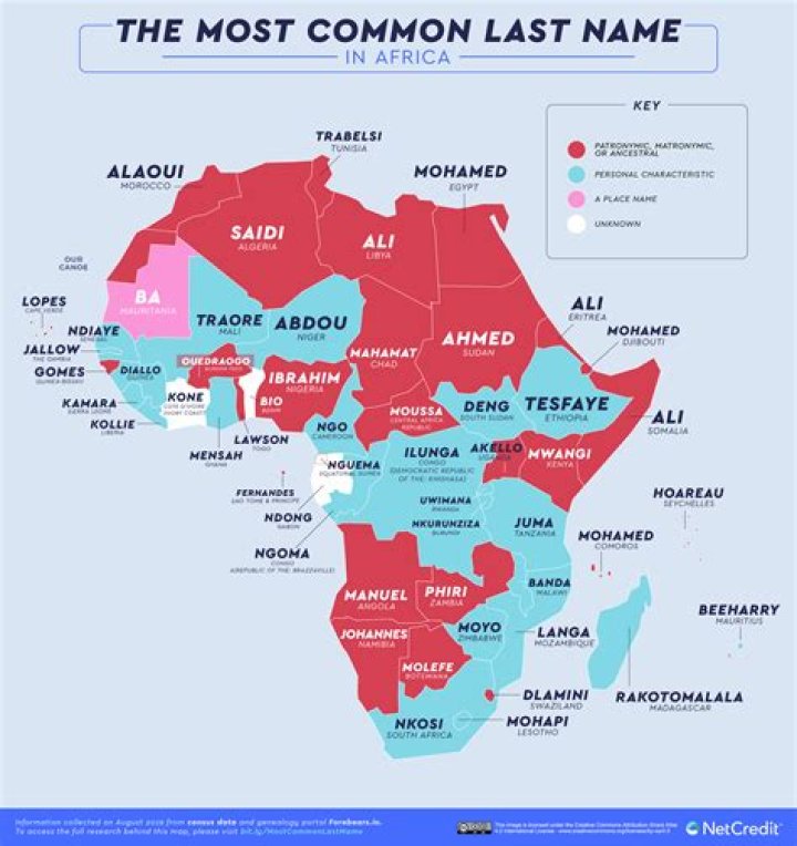 What is the most common Danish last name?
