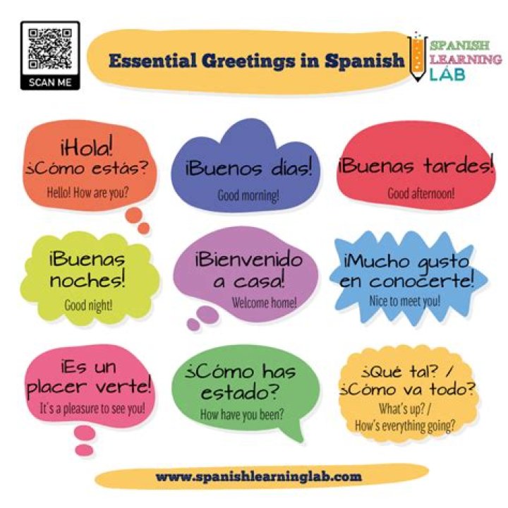 What is the most common greeting in Spanish?