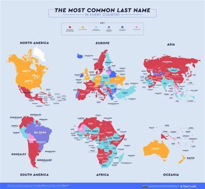What is the most common last name in the world?