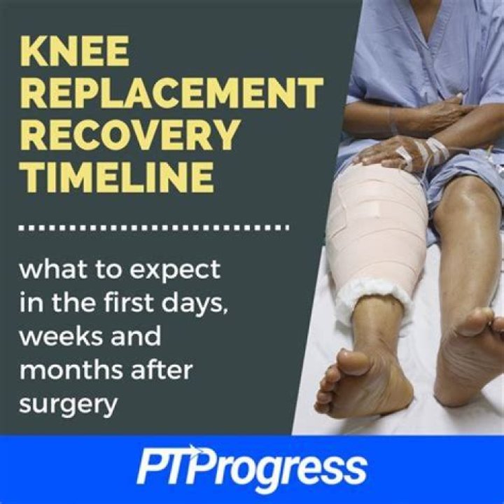 What is the most commonly reported problem after knee replacement surgery?