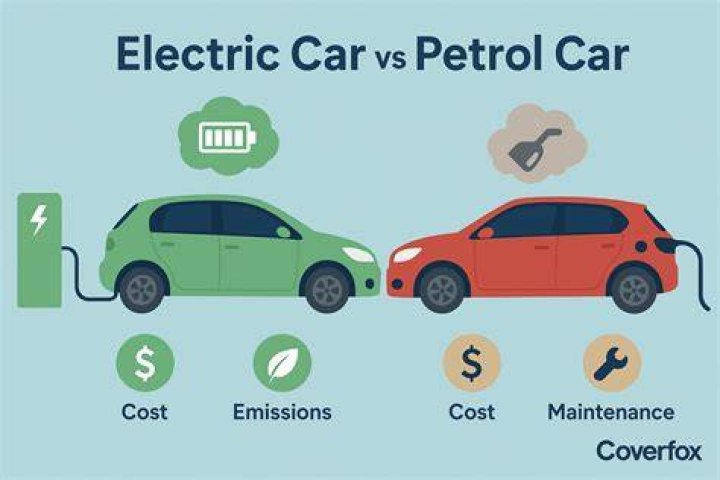 What is the most efficient speed to drive an electric car?