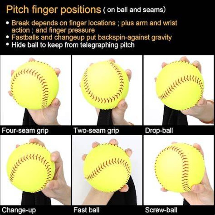 What is the most important position in fastpitch softball?