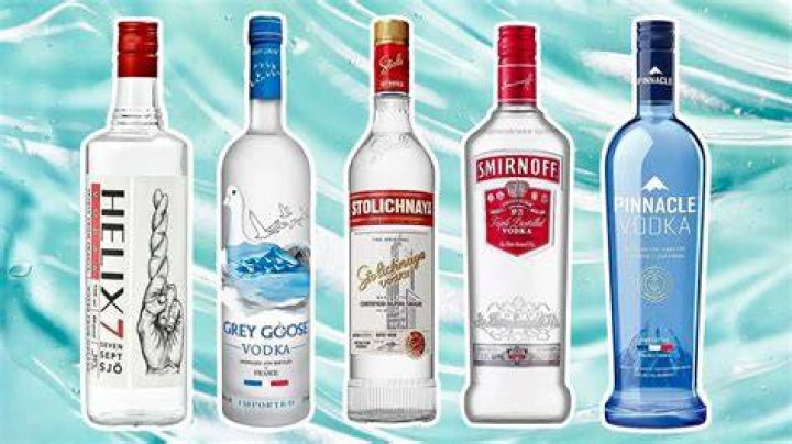 What is the most popular vodka in the US?