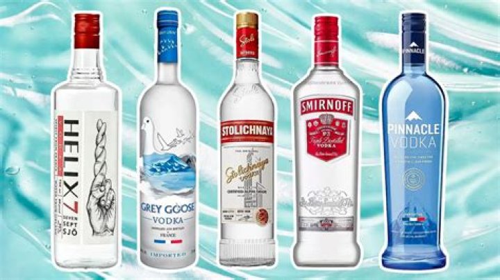 What is the most popular vodka?