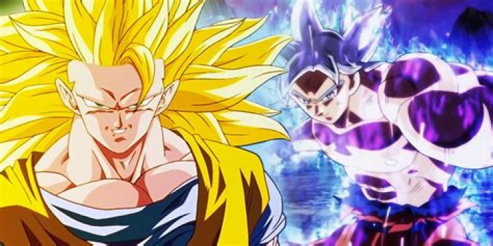 What is the most powerful version of Goku?