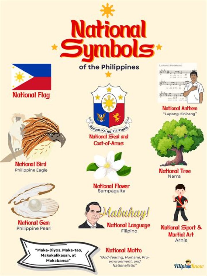 What is the national gem of the Philippines?