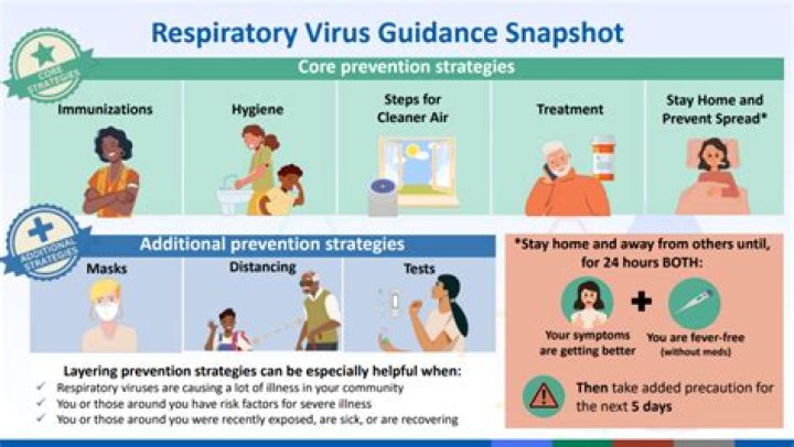 What is the new guidance for people with suspected COVID-19 symptoms?