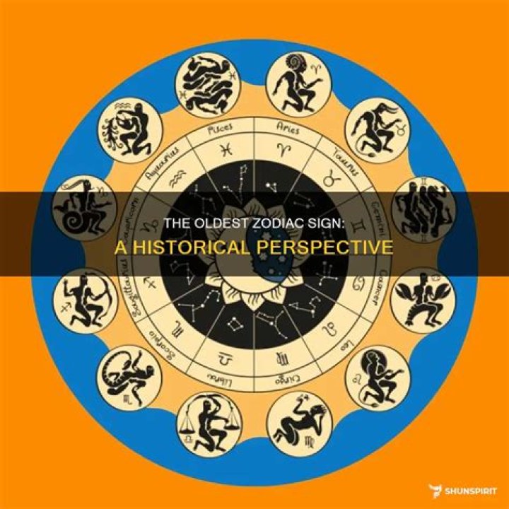 What is the oldest zodiac?