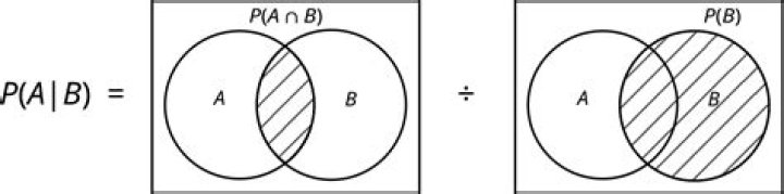 What is the P A ∩ B?