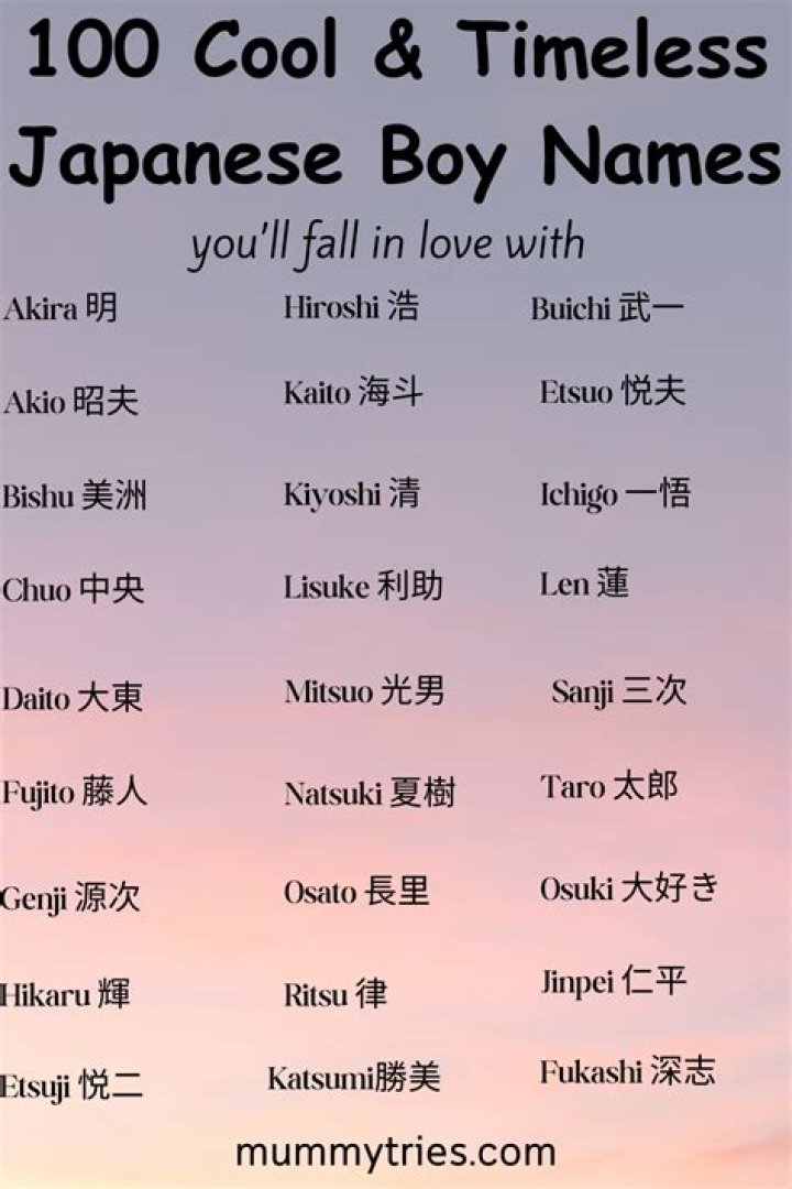 What is the prettiest Japanese name?