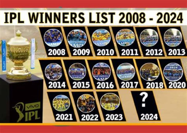 What is the price of IPL trophy 2022?