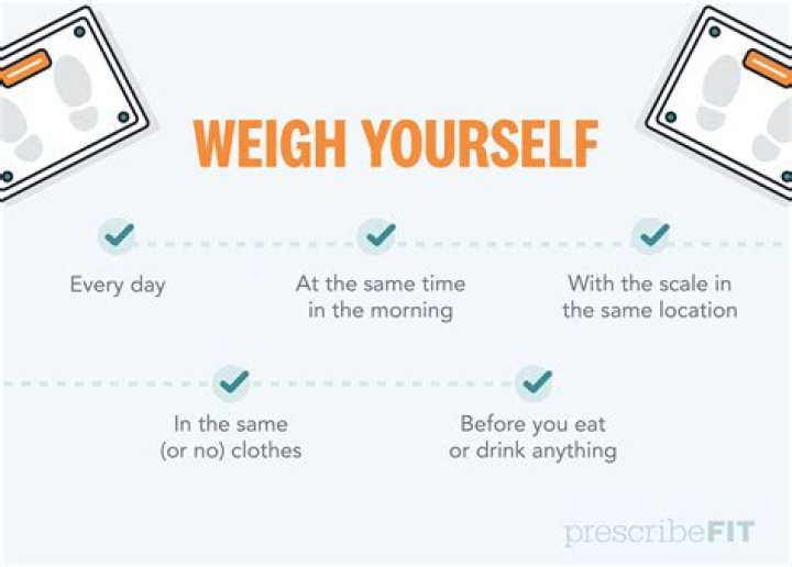 What is the proper way to weigh yourself?
