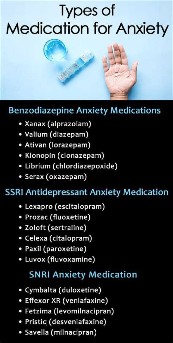 What is the safest anti-anxiety drug?