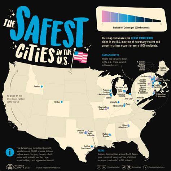 What is the safest bet in soccer?