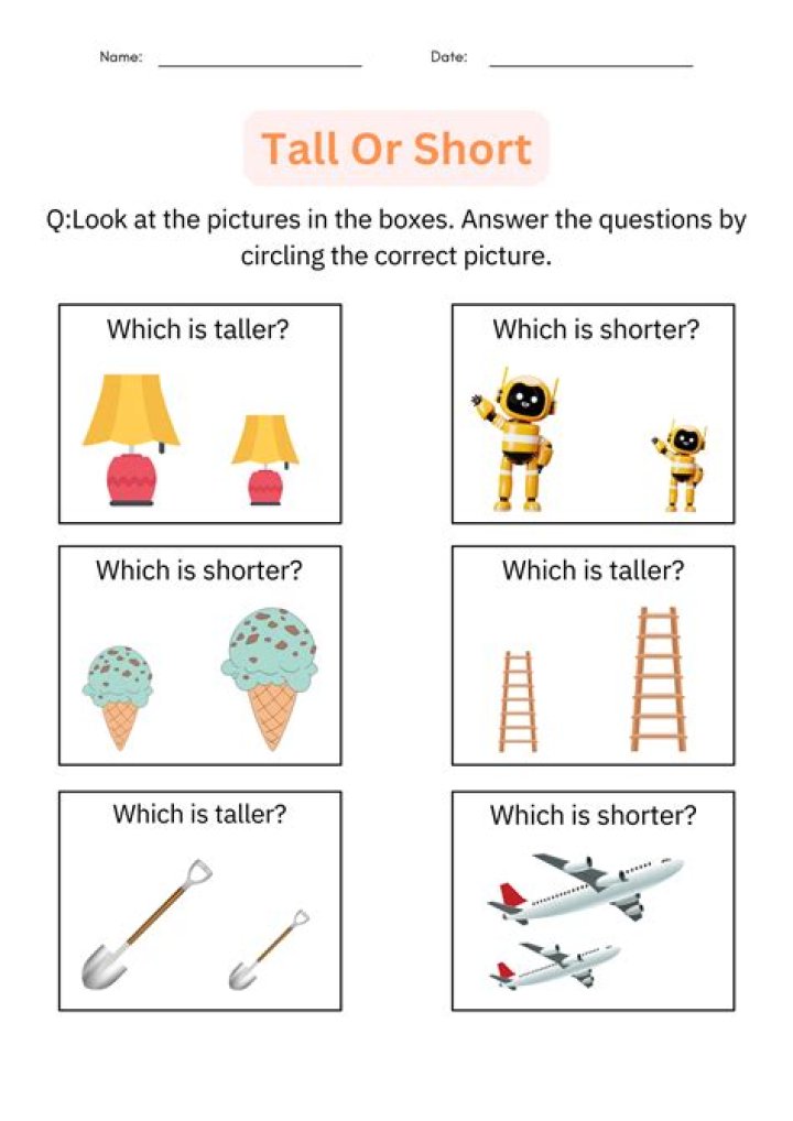 What is the shortest Test?
