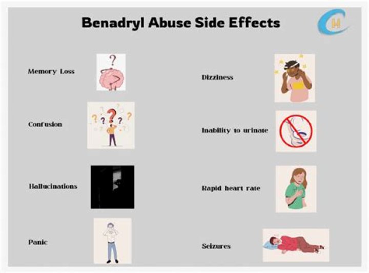 What is the side effect of Benadryl?