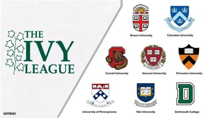 What is the Southern Ivy League?
