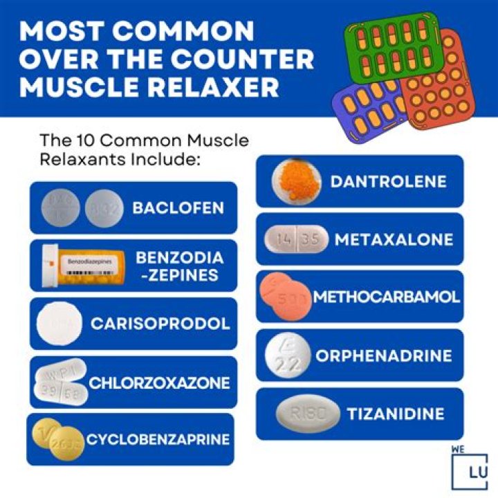 What is the strongest over-the-counter sleeping pill?