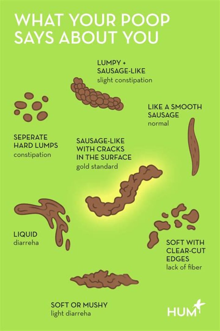 What is the taste of poop?