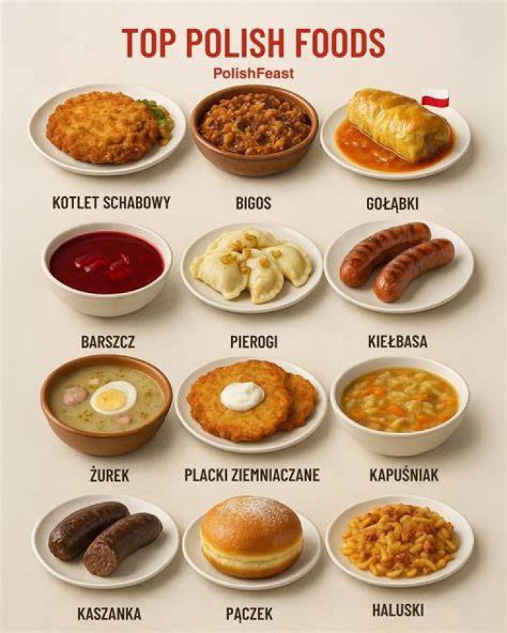 What is the traditional drink of Poland?