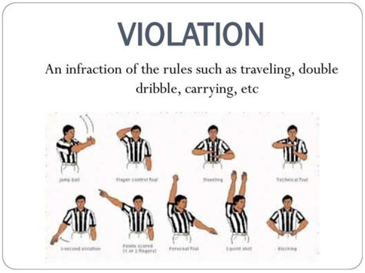What is the violation called when you use 2 hands to dribble?