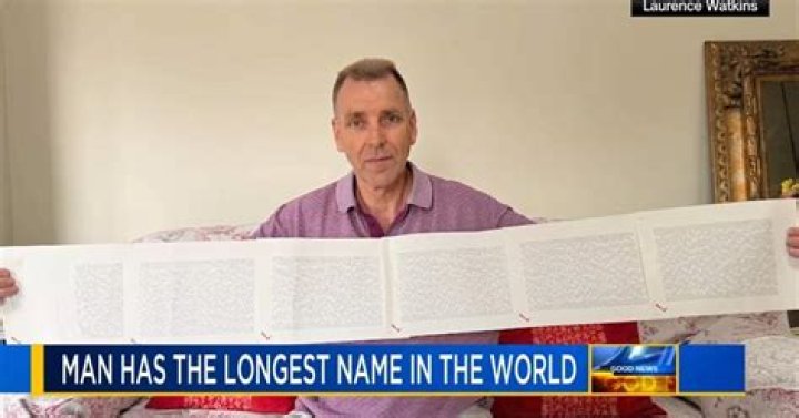What is the world's longest name?