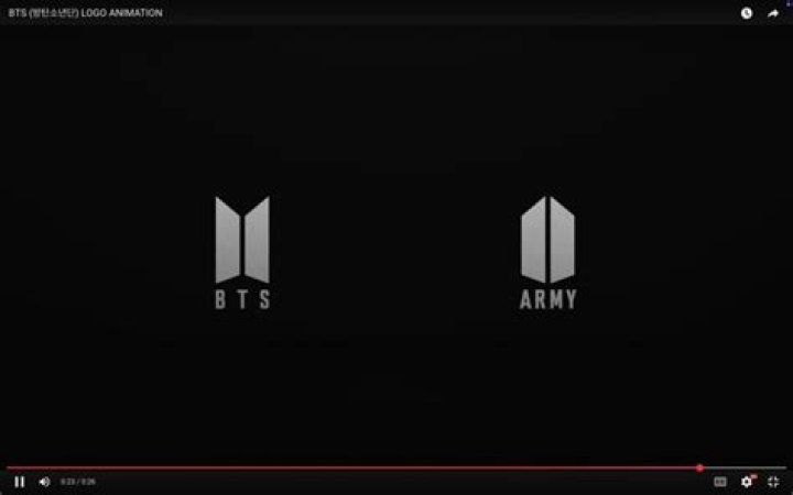 What is this BTS army?