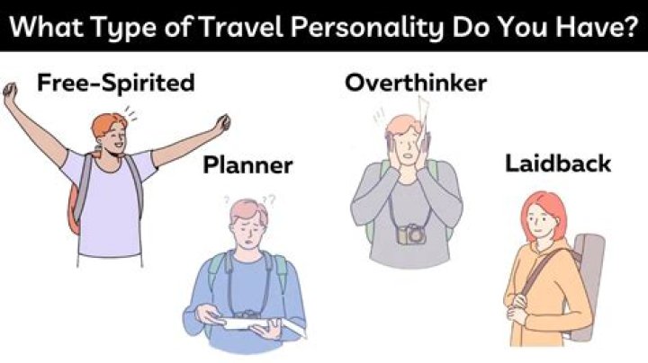 What is tourist personality?