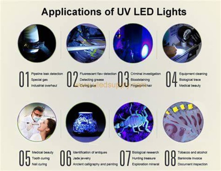What is UV light made of?