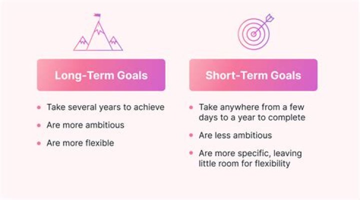 What is your long term goals for freshers?