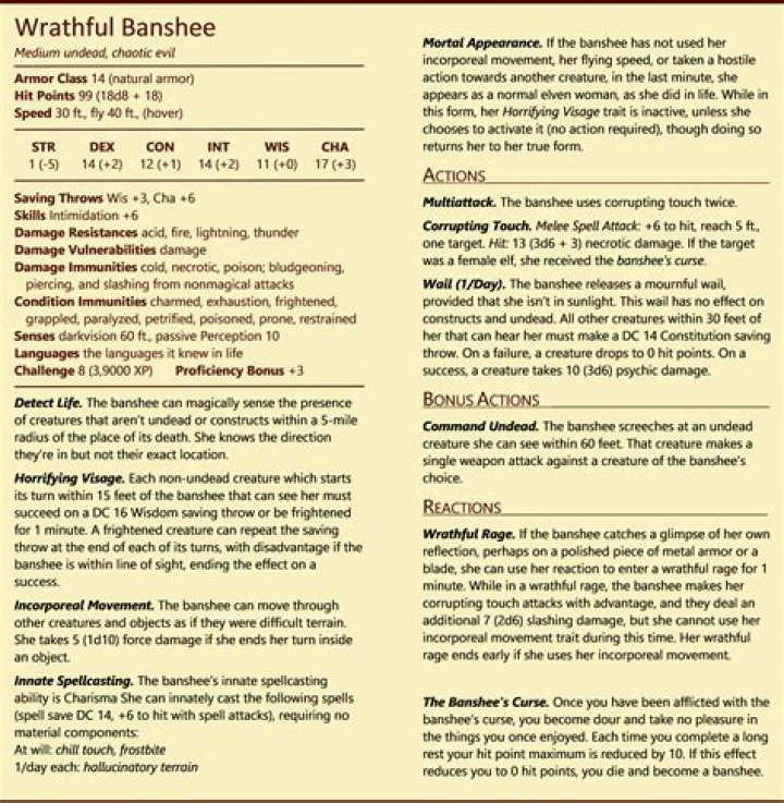 What kills a banshee DND?