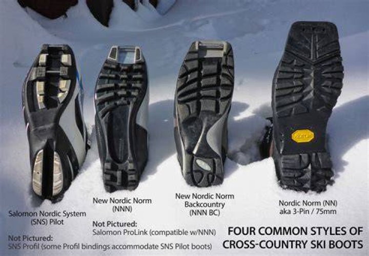 What kind of boots do you wear for cross-country skiing?