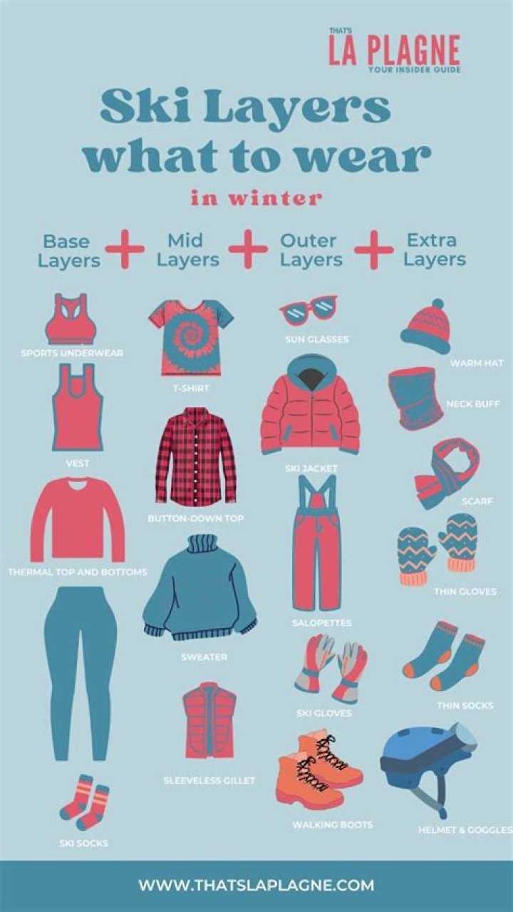 What kind of pants do you need for skiing?