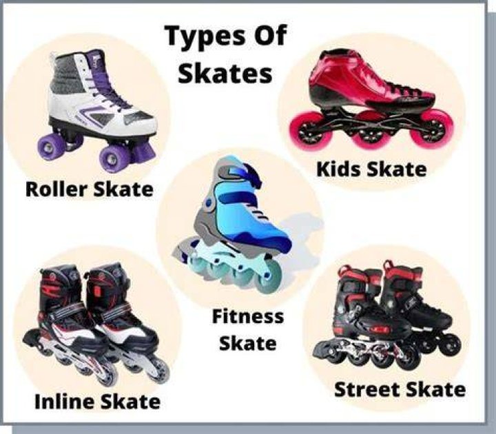 What kind of roller skates are easier?