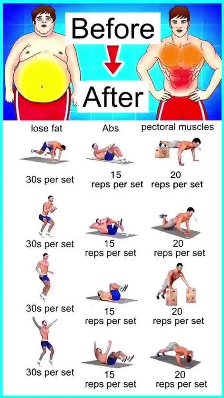 What kind of workouts burn the most fat?