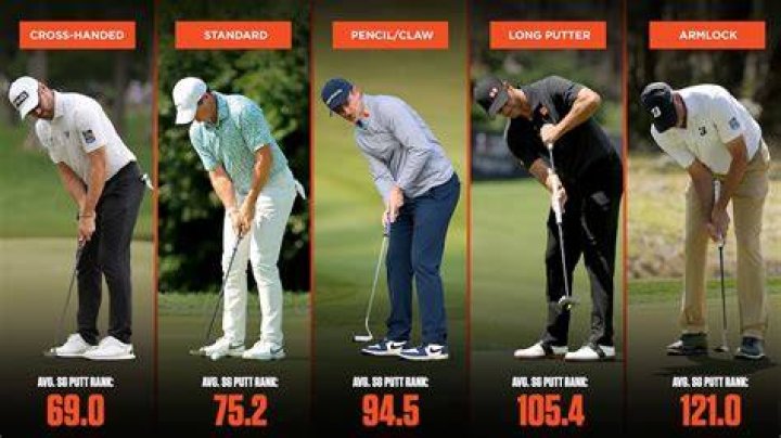 What length driver does Xander Schauffele use?